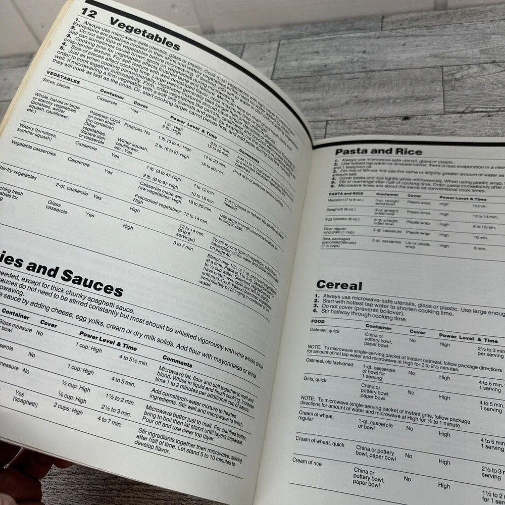 Microwave Guide‎ And Cookbook General Electric 1984 Paperback Appliance Manual